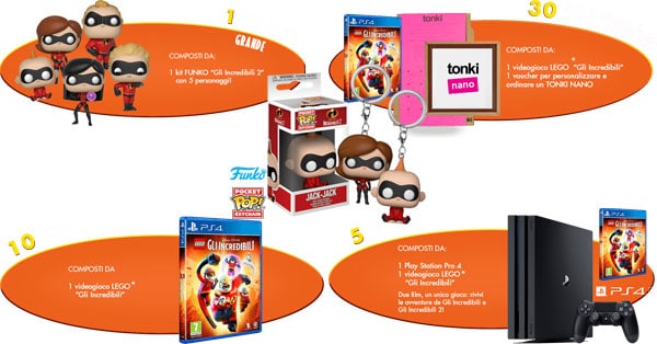 Concorso Vinci fantastici premi con UCI Cinemas e Gli Incredibili 2